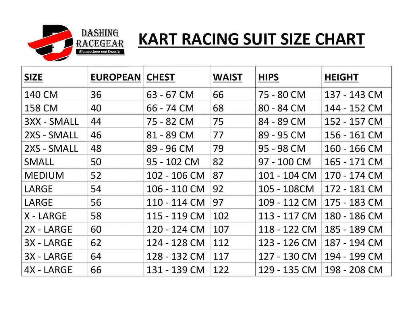 Unleash Your Inner Racer with the Best GFC Kart Suit