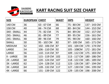 Unleash Your Inner Racer with the Best GFC Kart Suit